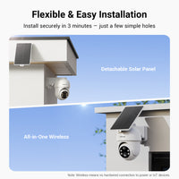Wireless Security Camera Kit GU01