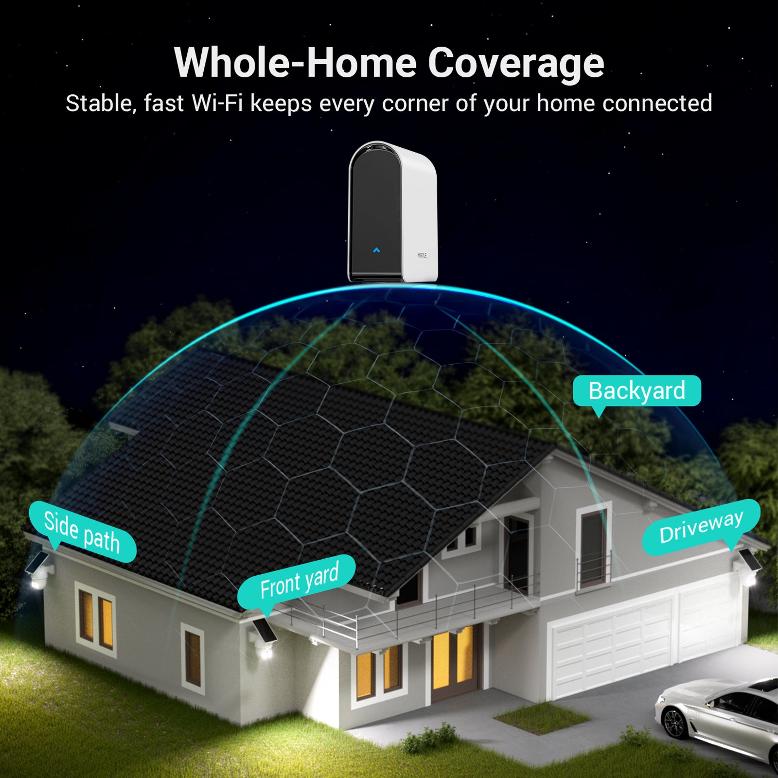 Wireless Security Camera Kit GU01