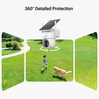 Wireless Security Camera Kit GU01